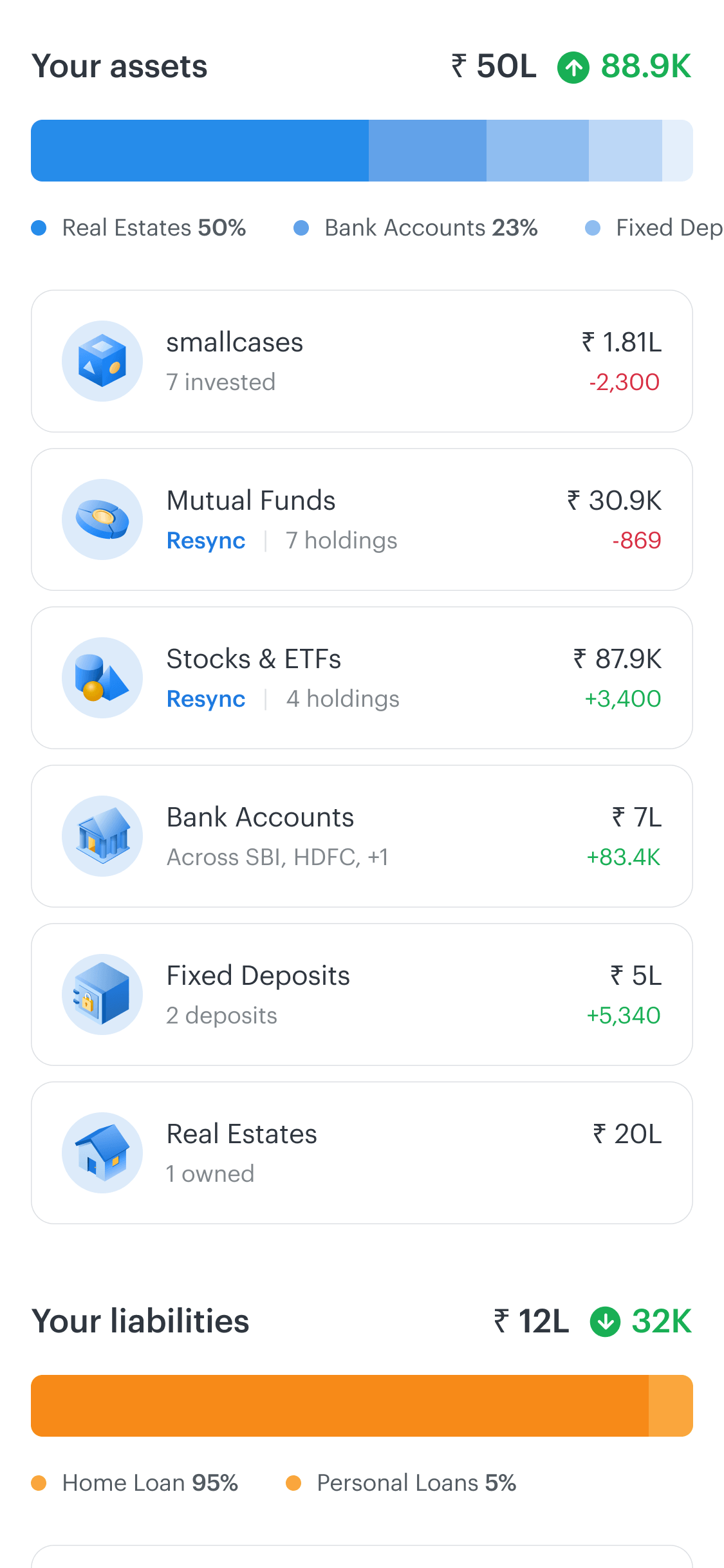 Mobile design of Wealth Office 0-1 in smallcase